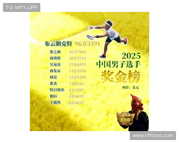 新赛季网坛风云再起顶级球员争锋大满贯前景引热议全球迷关注焦点